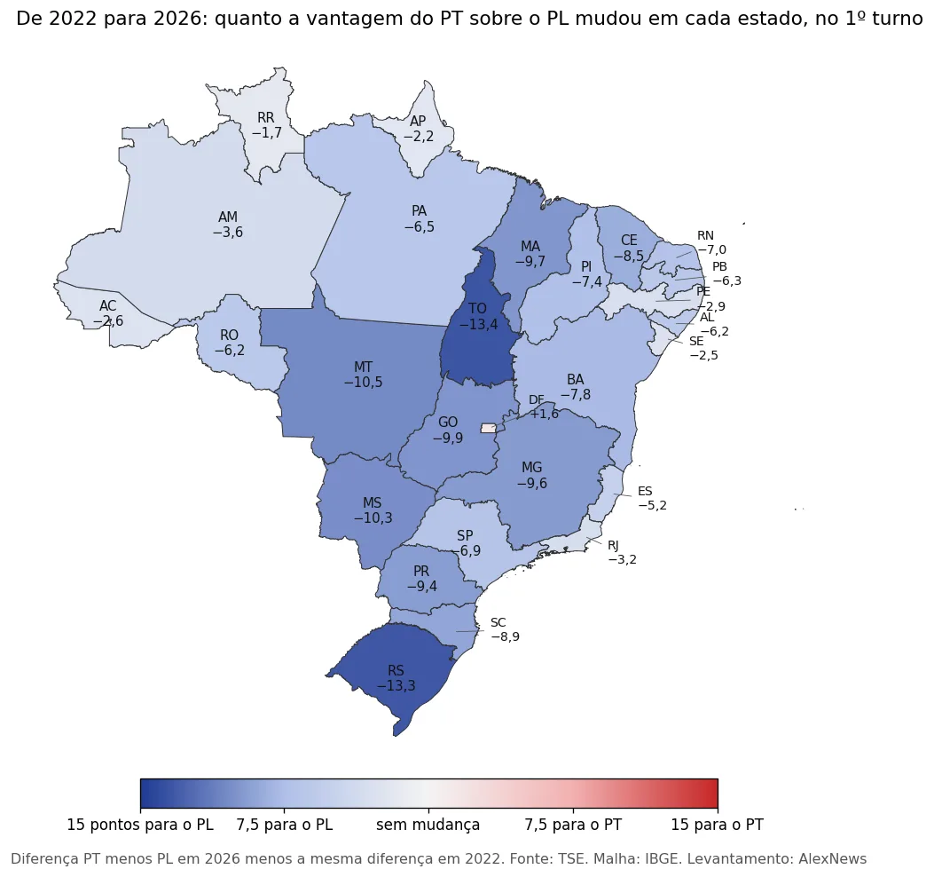 mapa-2026-variacao Eleição 2026 por cidade: Flávio vence em 2.906 e Lula em 2.663
