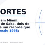 França 4 x 6 Inglaterra: chuva de gols histórica dá o bronze aos ingleses na Copa 2026