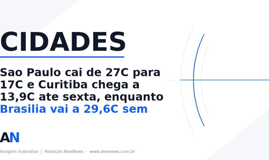 Alex News — Frente fria derruba o termômetro no Sul e no Sudeste até sexta — e o interior do país nem sente — Cidades