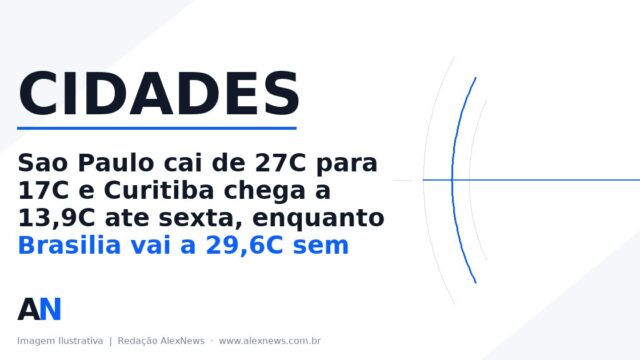 Frente fria derruba o termômetro no Sul e no Sudeste até sexta — e o interior do país nem sente