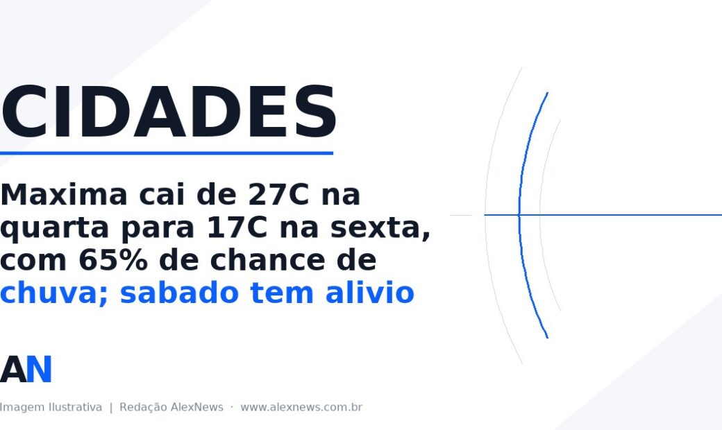 Alex News — Previsão do tempo em São Paulo e Grande SP: quarta ainda quente, virada na quinta e sexta de 17°C com chuva — Cidades