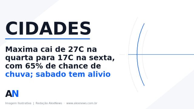 Previsão do tempo em São Paulo e Grande SP: quarta ainda quente, virada na quinta e sexta de 17°C com chuva
