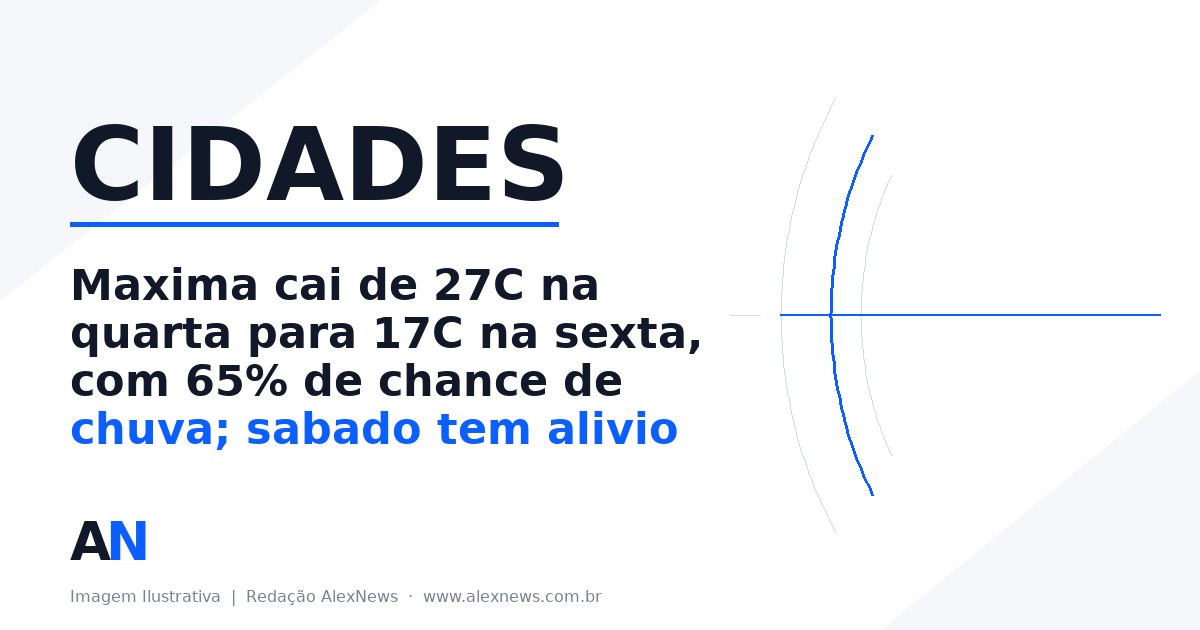 Previsão do tempo em São Paulo e Grande SP: quarta ainda quente, virada na quinta e sexta de 17°C com chuva