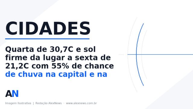 Previsão do tempo no Rio de Janeiro: de 30,7°C na quarta a 21,2°C na sexta, com chuva na virada
