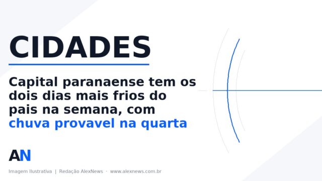 Previsão do tempo em Curitiba: máxima de 13,9°C na sexta, a mais baixa entre as capitais