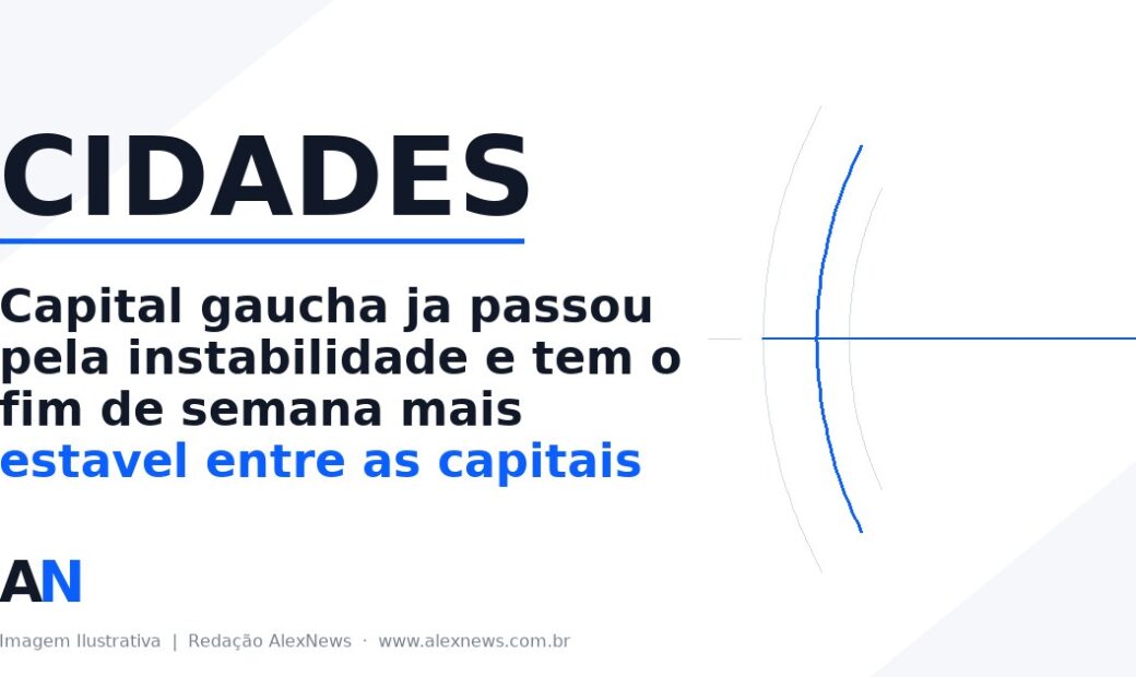 Alex News — Previsão do tempo em Porto Alegre: chuva dá trégua e máximas ficam entre 17,5°C e 20,8°C — Cidades