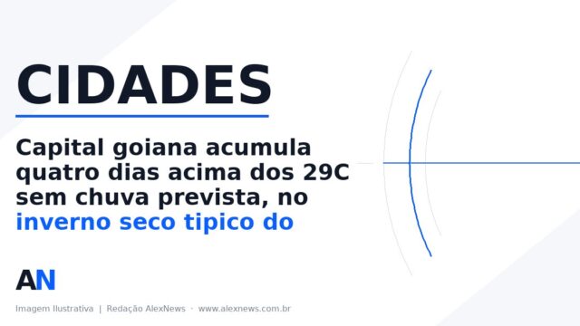 Previsão do tempo em Goiânia: calor firme e sem chuva, com 31,9°C na sexta-feira
