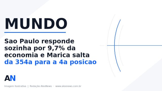 As 10 cidades mais ricas do Brasil: dez municípios concentram um quarto de toda a economia do país