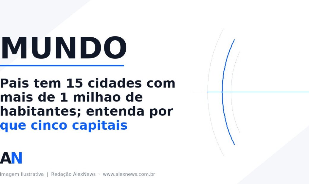 Alex News — As 10 cidades mais populosas do Brasil em 2025: São Paulo tem quase o dobro das cinco menores capitais somadas — Mundo