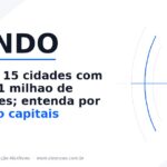 As 10 cidades mais populosas do Brasil em 2025: São Paulo tem quase o dobro das cinco menores capitais somadas