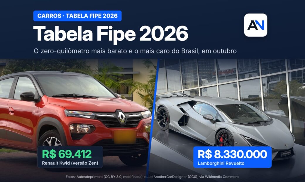 Alex News — Tabela Fipe 2026: os carros mais caros e os mais baratos do Brasil — Carros